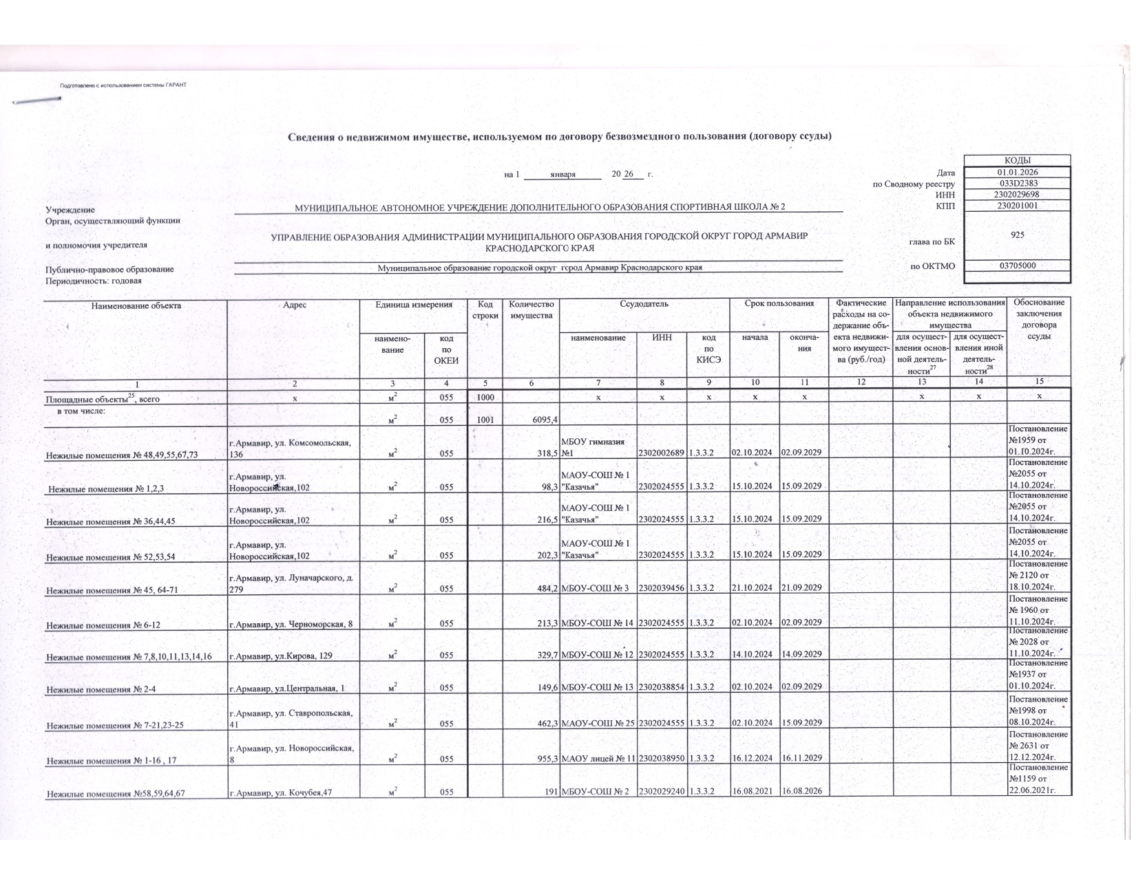 Отчет о результатах деятельности государственного (муниципального) учреждения и об использовании закрепленного за ним государст_page-0034.jpg